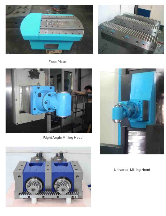 Hydrostatic technology